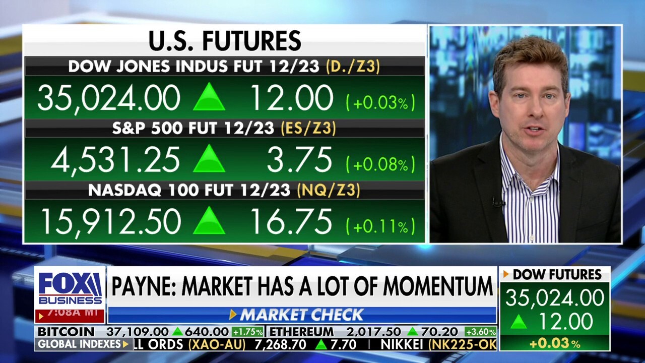 Stock market has a lot of momentum: Ryan Payne