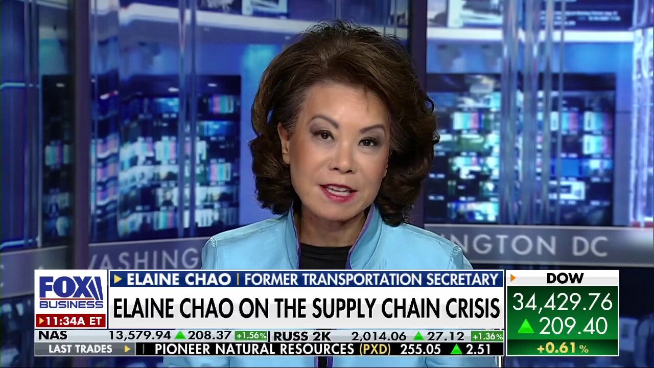 Former U.S. Transportation Secretary Elaine Chao says Biden’s mishandling of inflation while the supply chain is still fragile puts mounting pressure on the administration.