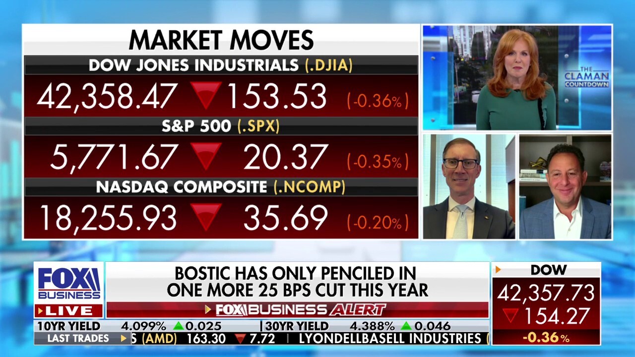 How would the market react to a rate cut?