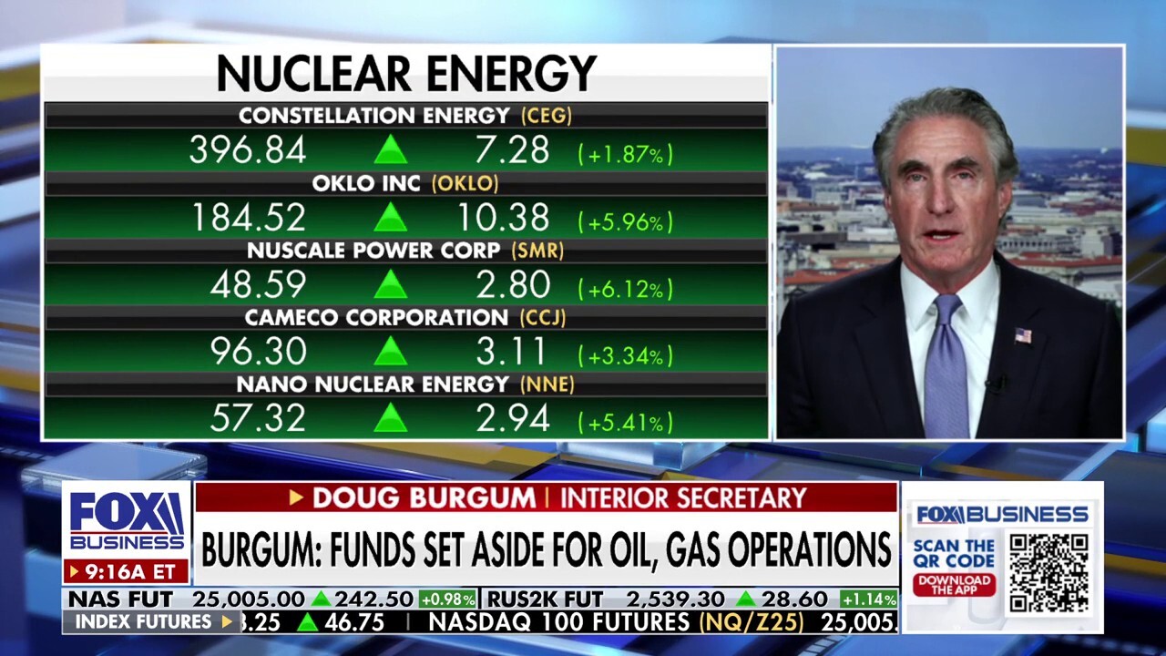 Democrats' government shutdown is a giant gift to China: Doug Burgum