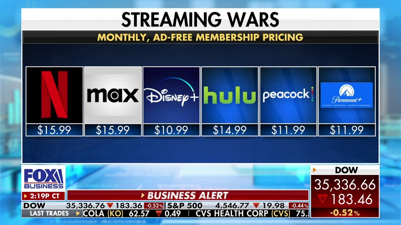 Fox on sale business streaming