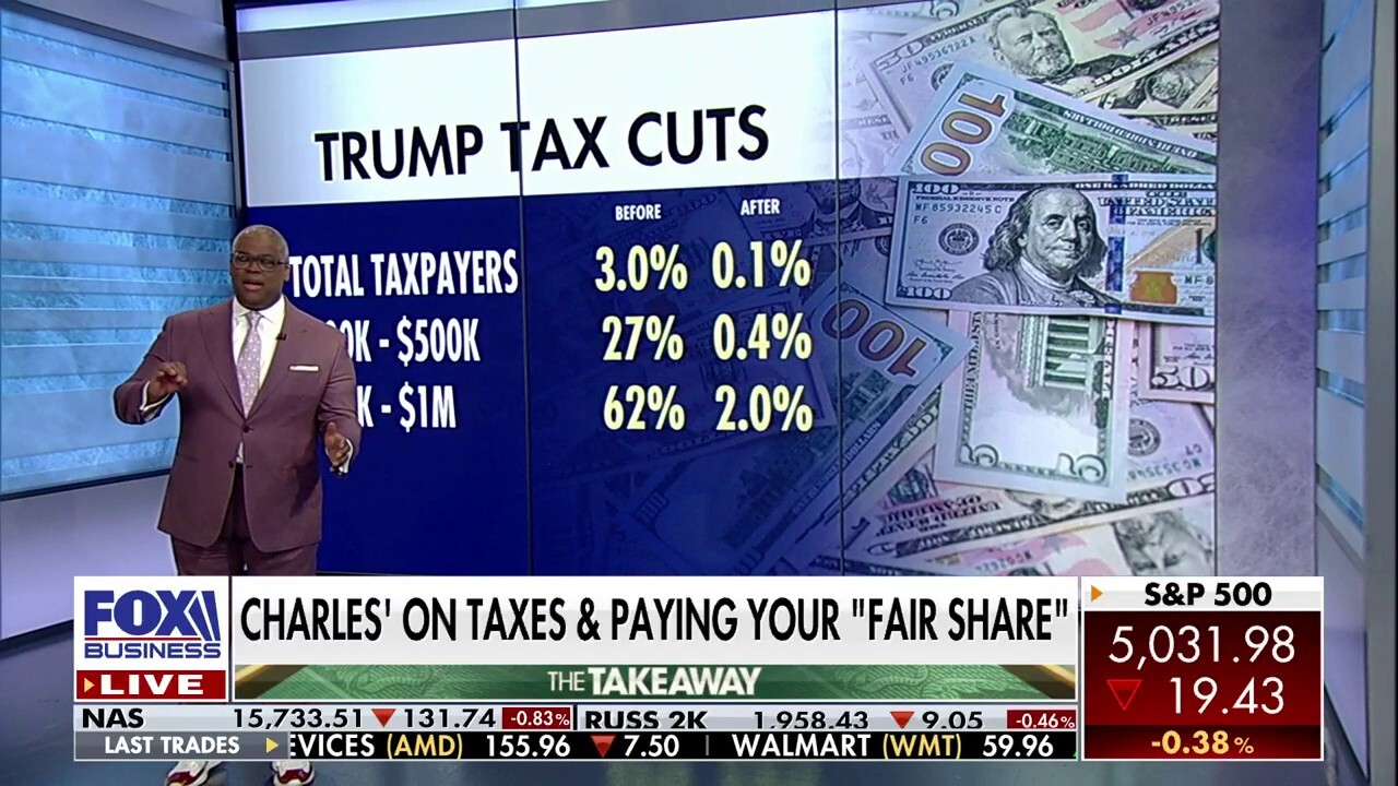 Charles Payne: The IRS army is going after you