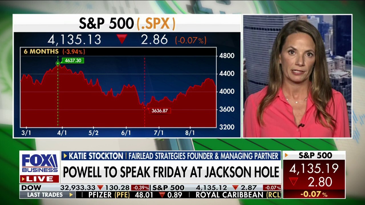 Market is in the grips of a down trend: Katie Stockton