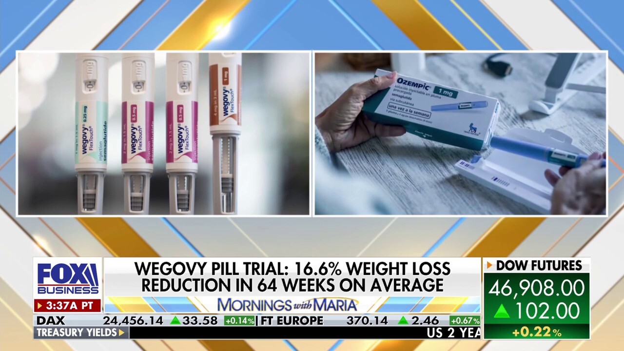 Wegovy pill hits 16% loss in trial, Novo says