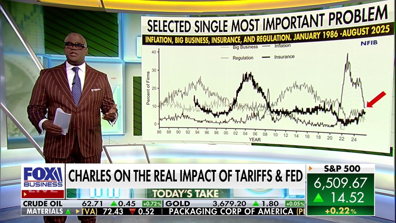 Charles Payne: Fed Chair Jerome Powell shouldn't 'assume the worst' on tariffs