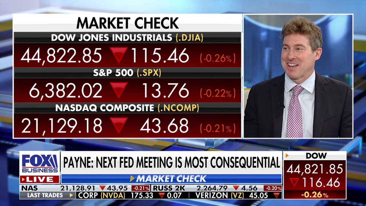 The next Fed meeting is most consequential: Ryan Payne 