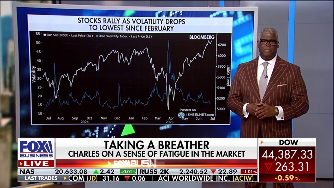 Charles Payne: Tariff 'fatigue' is weighing on markets