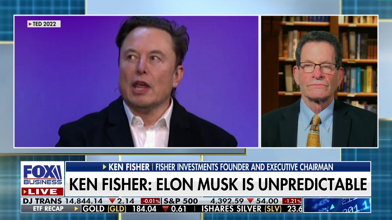 Fisher Investments founder Ken Fisher reacts to Twitter adopting a ‘poison pill’ following Tesla CEO Elon Musk's $54.20 per share offer to take the social media giant private.