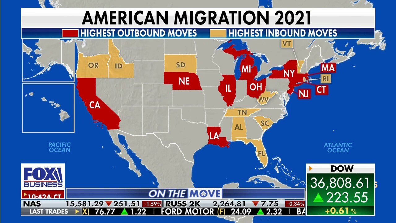 FOX Business' Grady Trimble weighs in on where Americans are moving across the country.