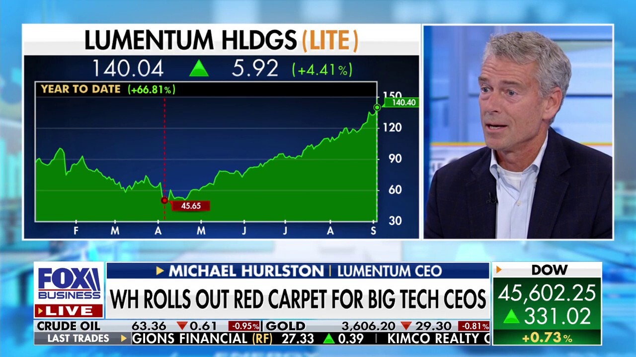 Lumentum CEO Michael Hurlston explains why his company is 'on fire,' how Apple's face ID works and more on 'The Claman Countdown.'