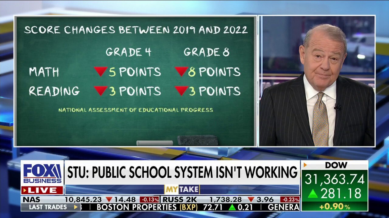 FOX Business host Stuart Varney argues the public school system the U.S. has 'isn't working.'