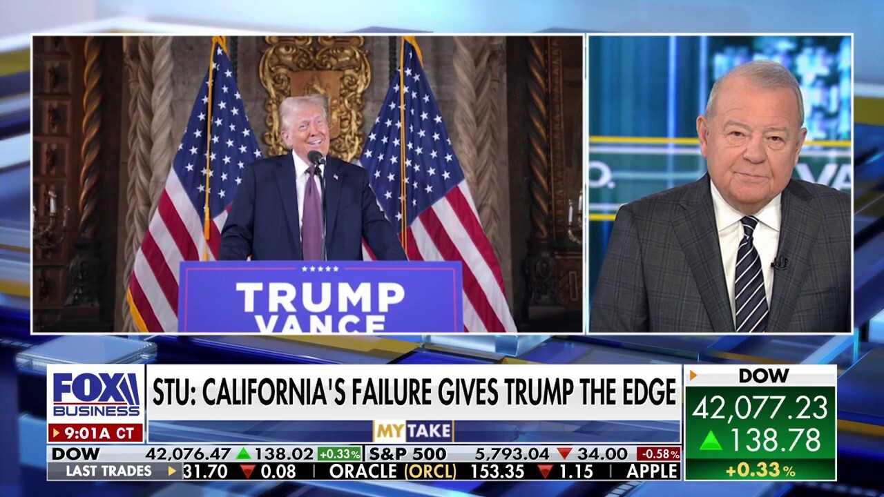 'Varney & Co.' host Stuart Varney discusses California's failure to 'Trump-proof' the state.