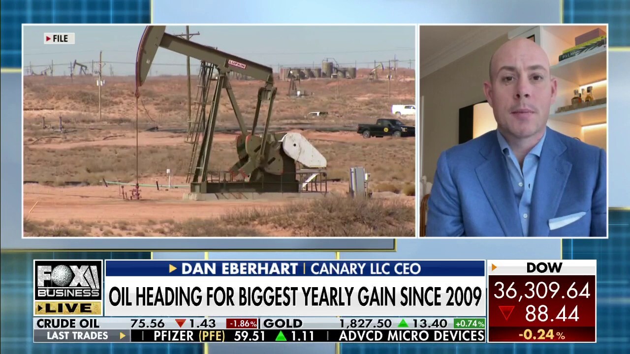 Canary LLC CEO Dan Eberhart discusses why oil is heading for its biggest yearly gain since 2009. 