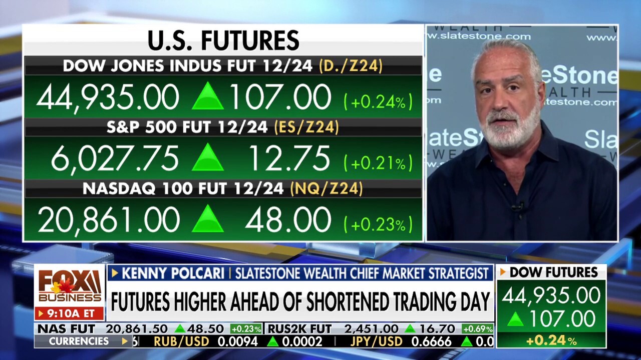 Market expert doesn't think stocks, futures will go much higher to year-end 2025