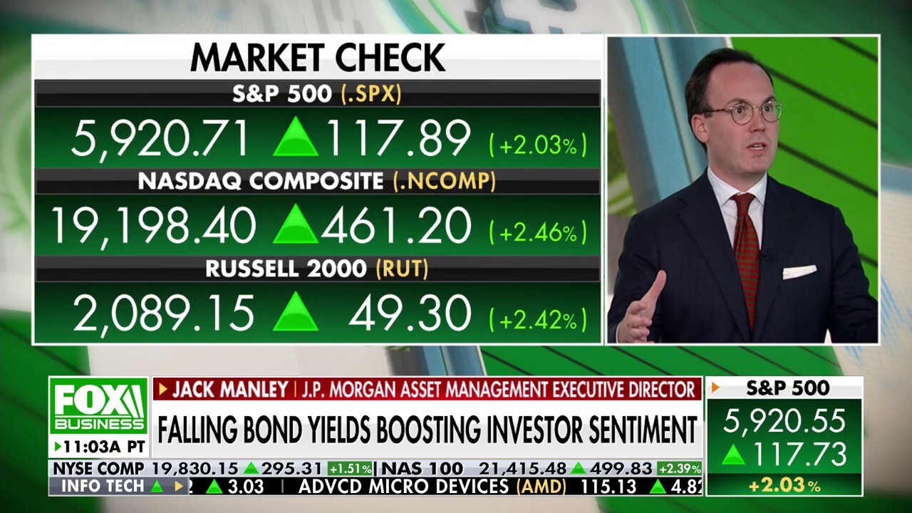 Economic data never supported 'extraordinary pessimism' surrounding the market, expert says 