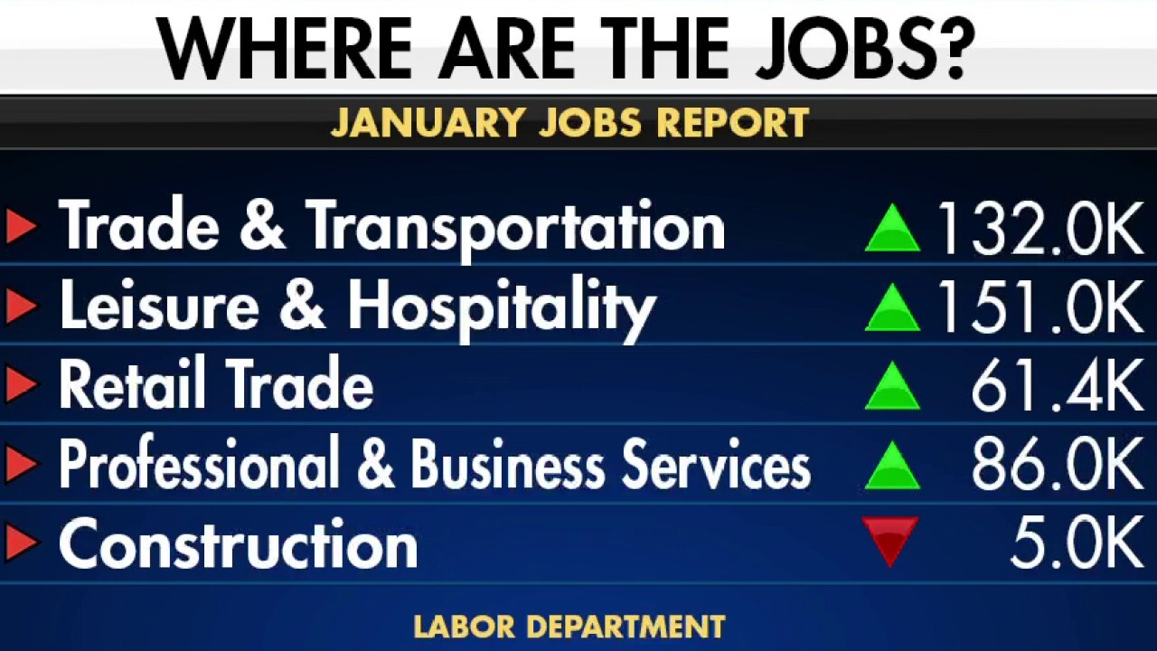 Strong January jobs report could've been a lot better: Kelly Services CEO