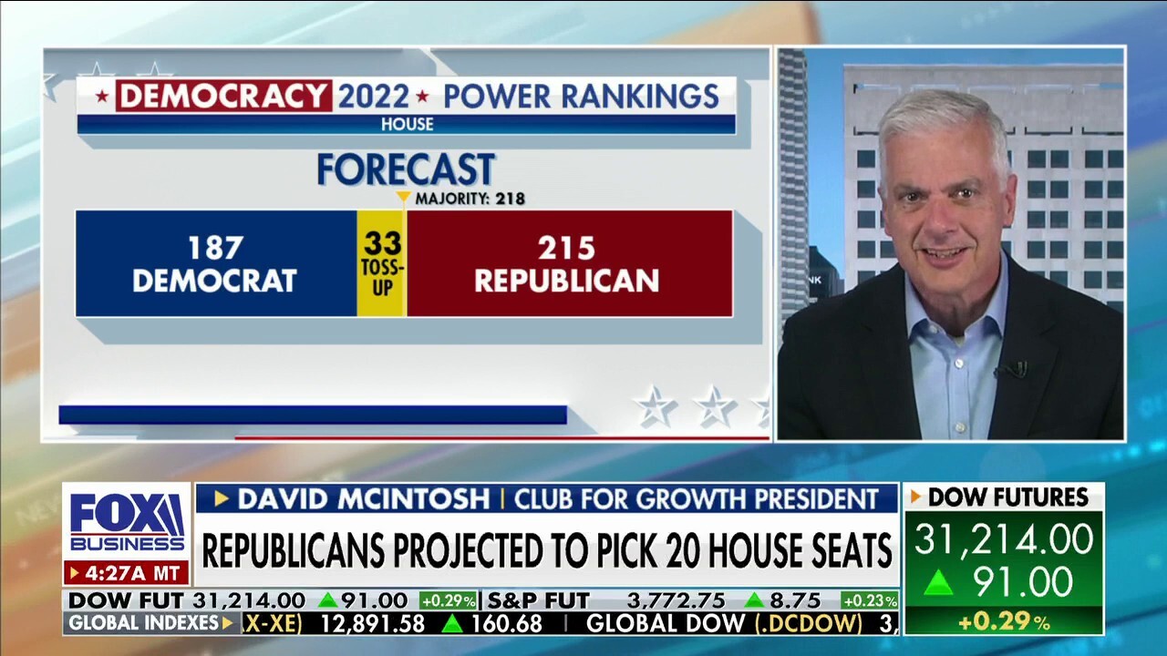 Polls show Republicans have the advantage in House races: David McIntosh