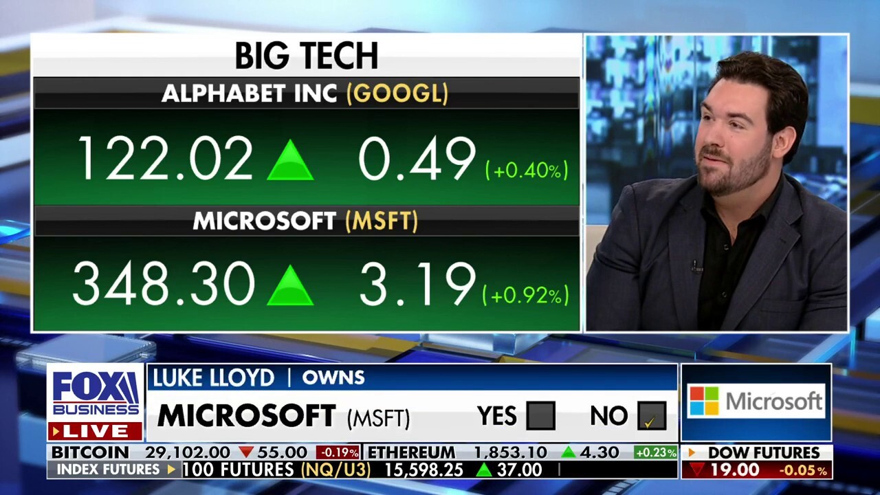Strategic Wealth Partners investment strategist Luke Lloyd discusses how he thinks artificial intelligence will impact Big Tech earning reports for the next year on ‘Varney & Co.’