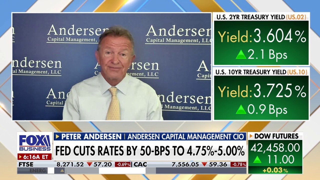 50 basis point rate cut has 'introduced more ambiguity into the Fed's position': Peter Andersen