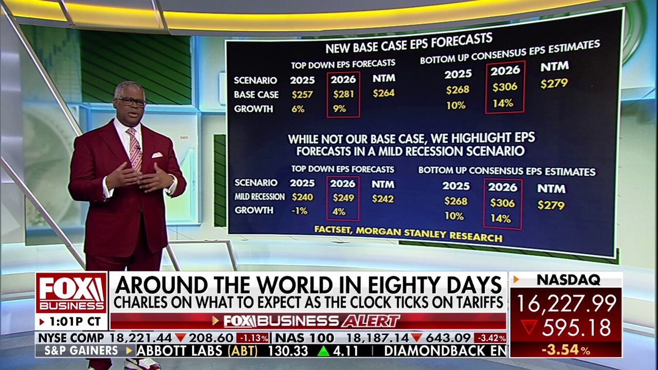 Wall Street's recession 'guessing game' is really hot: Charles Payne