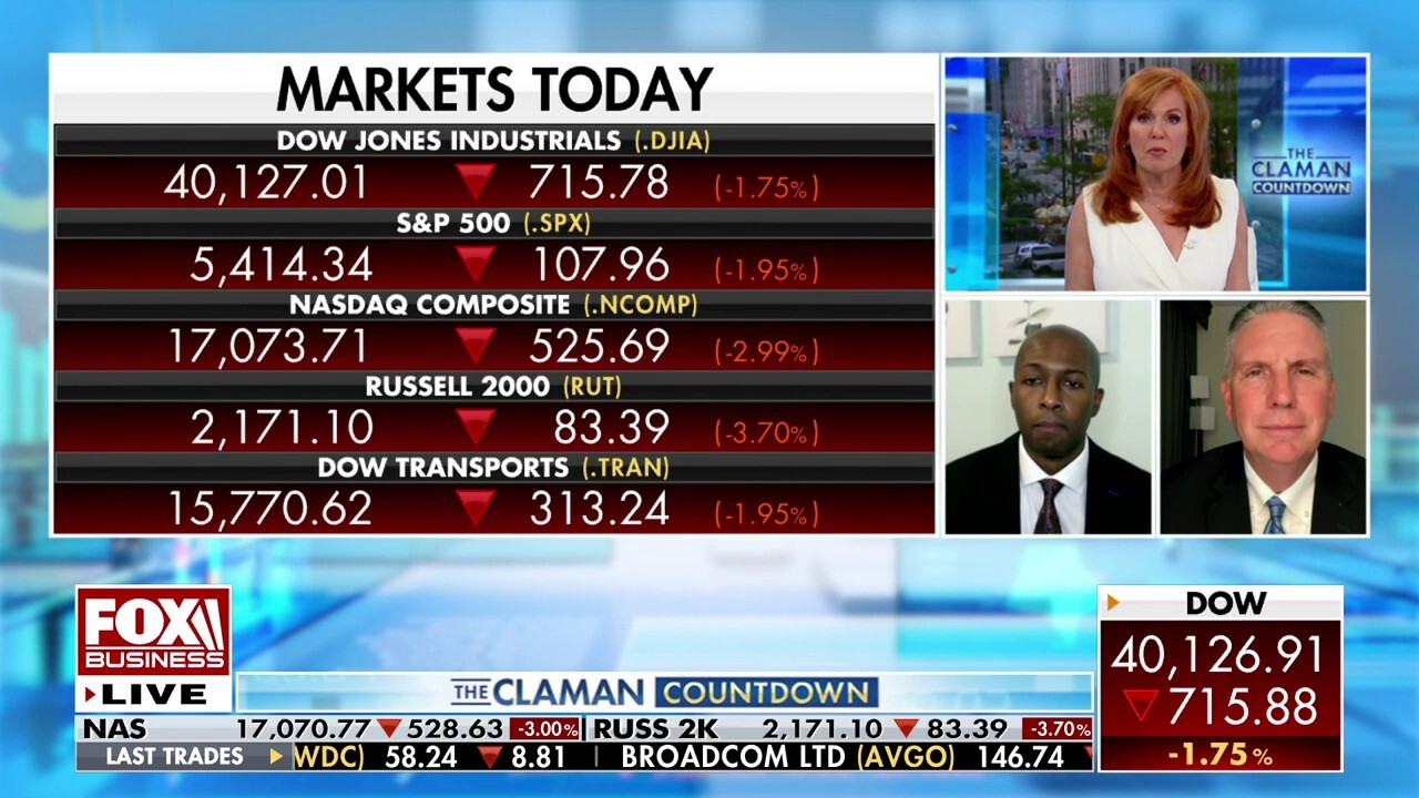 'The Claman Countdown' panelists Roosevelt Bowman and Kevin Mahn analyze what is 'spooking the market.'