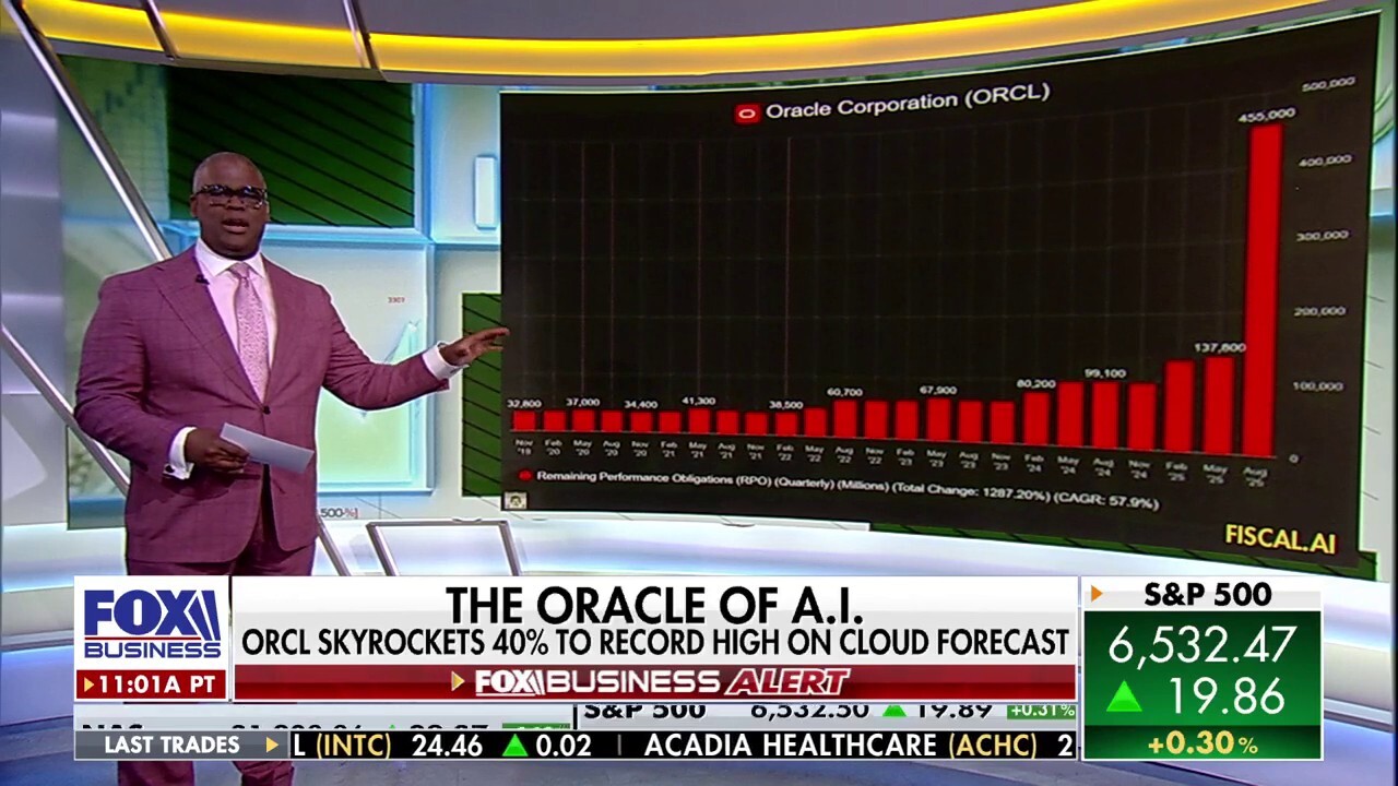 Charles Payne: If you've invested in this company, you haven't done too bad yourself