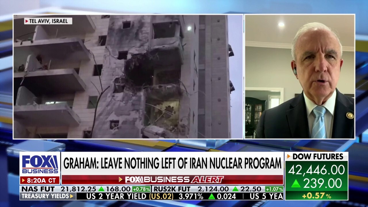 Iran's threat to global security will persist until regime falls, congressman says