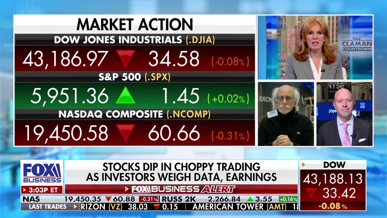  The market is in 'absolute reactive mode,' Peter Tuchman says