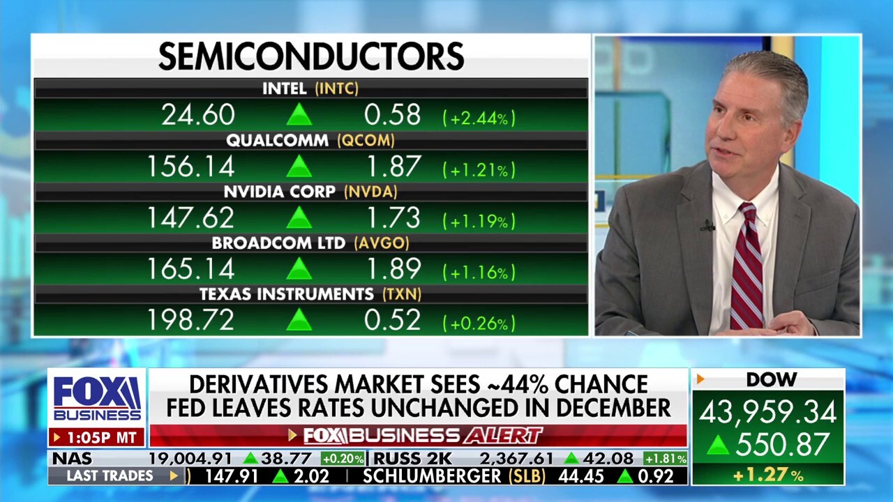 'The Claman Countdown' panelists Kevin Mahn and Noah Hamman break down the bull market rally.