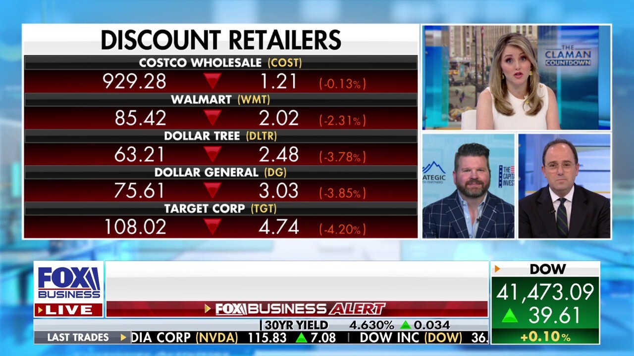  This is a big 'shake out period' for the market, expert explains