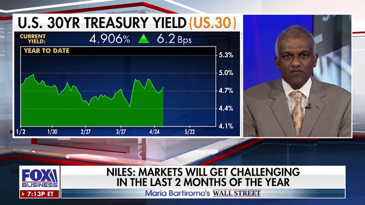 Expert warns investors that it's ‘time to get a little bit more cautious’ about markets