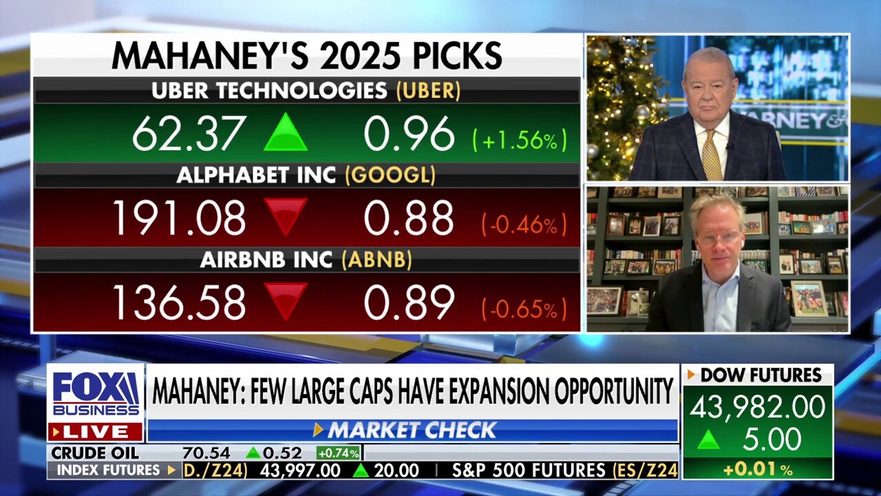 Uber, Amazon, DoorDarsh will thrive in 2025: Mark Mahaney