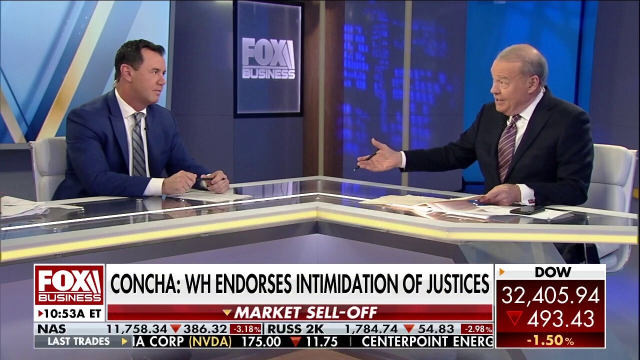 Concha: White House ‘tacitly endorses intimidation of Supreme Court Justices’