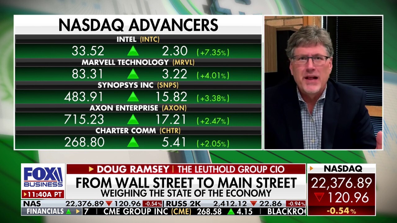 Chief investment officer reveals what is 'PROPPING UP' the 'two-tier' economy