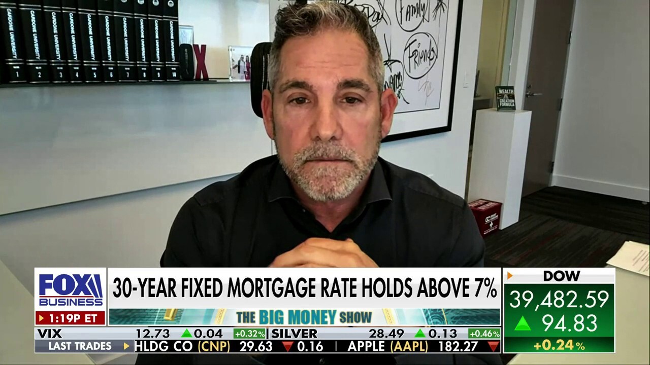 Grant Cardone sends message to US families: Your retirements are at ‘risk’