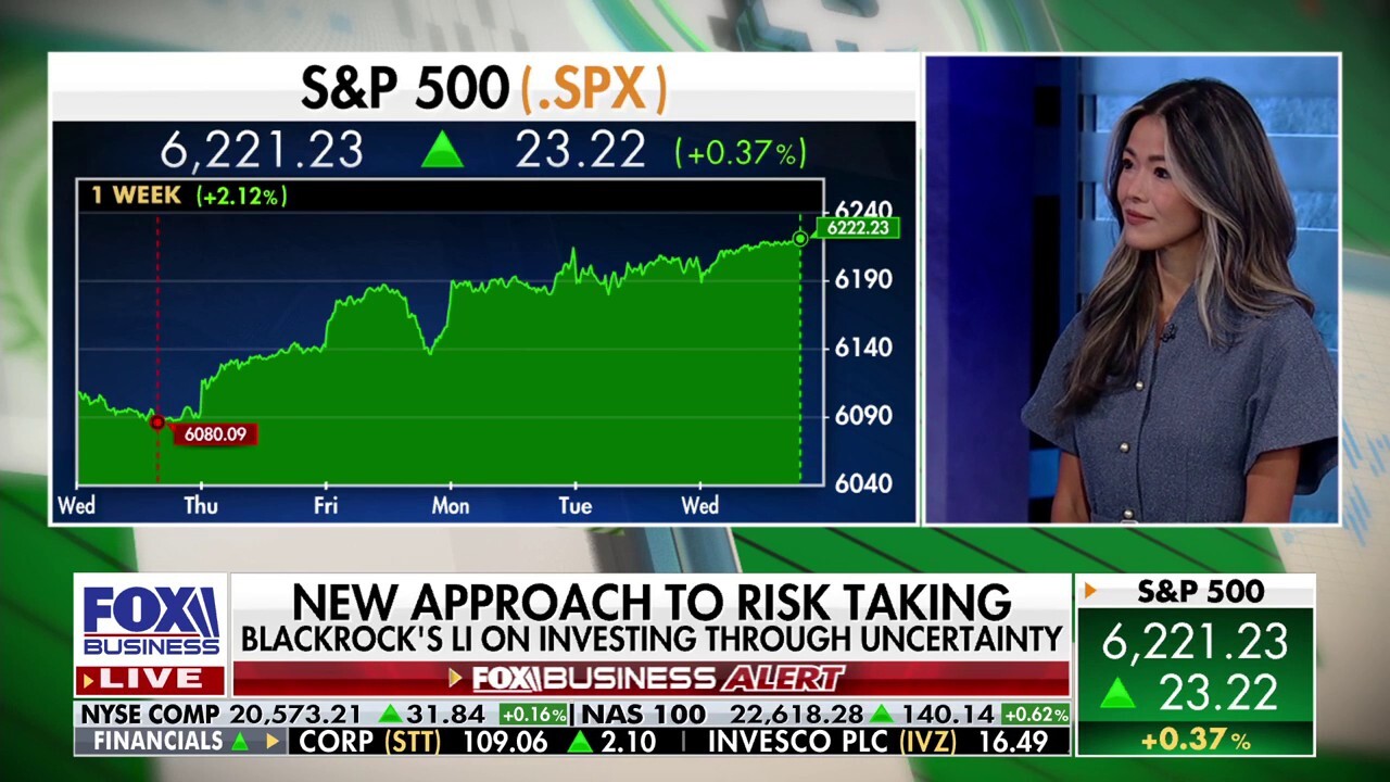 The market is an ‘environment of transformation,’ says investment expert