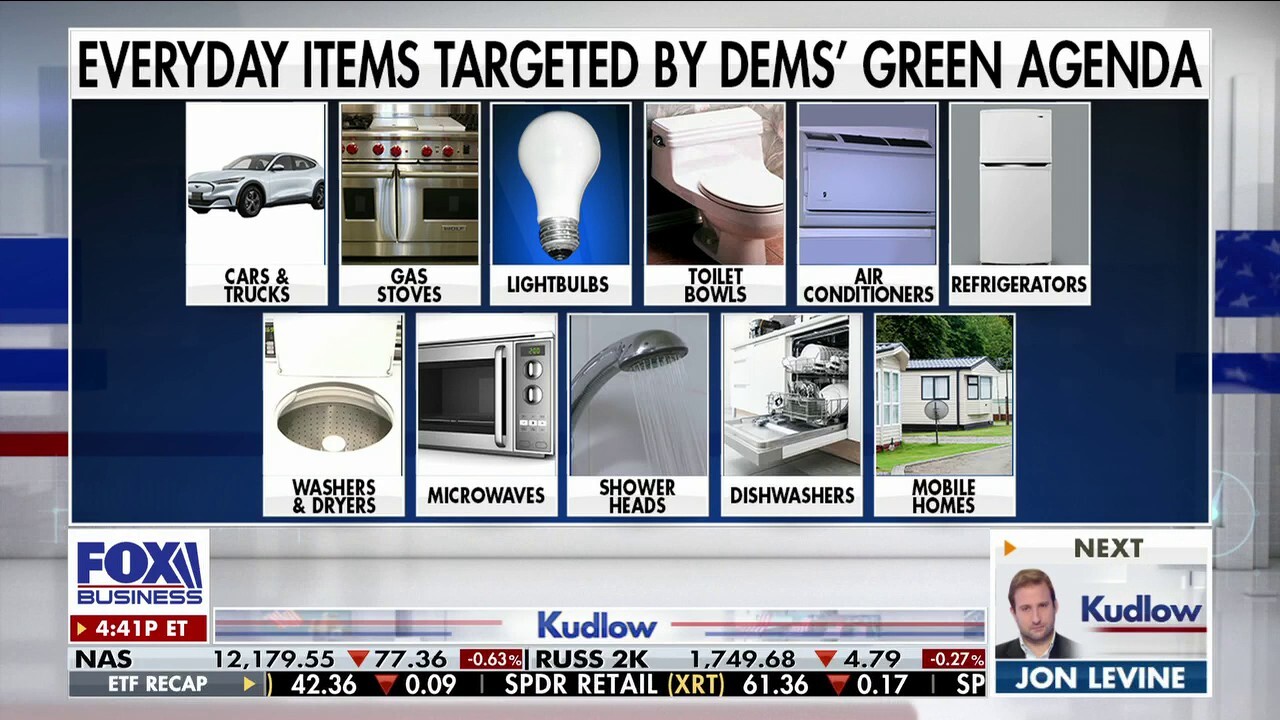  Fox News contributors Douglas Murray and Deroy Murdock react to President Biden's climate agenda targeting home appliances and compare it to China's efforts to tackle climate change on 'Kudlow.'