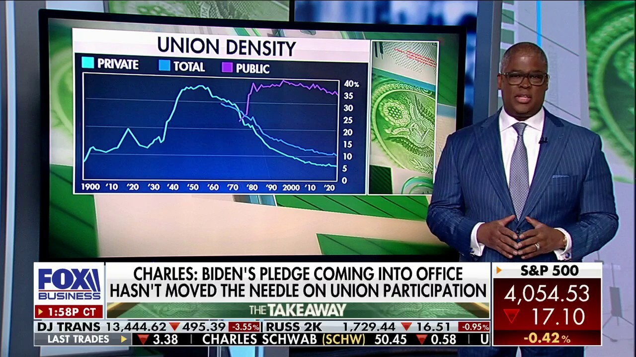  Charles Payne: Biden admin has put a finger on the scale to help unions