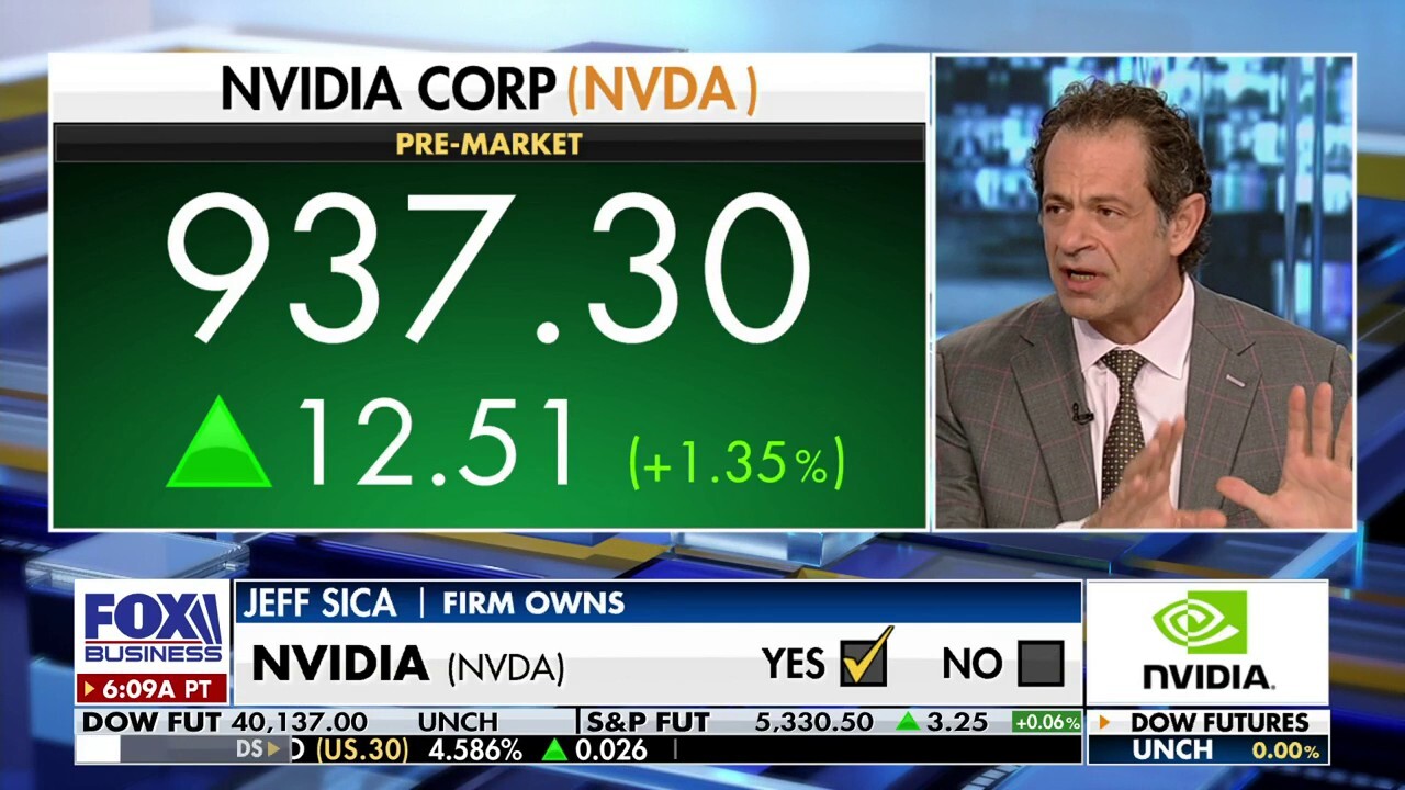 Nvidia's earnings report will be 'explosive': Jeff Sica