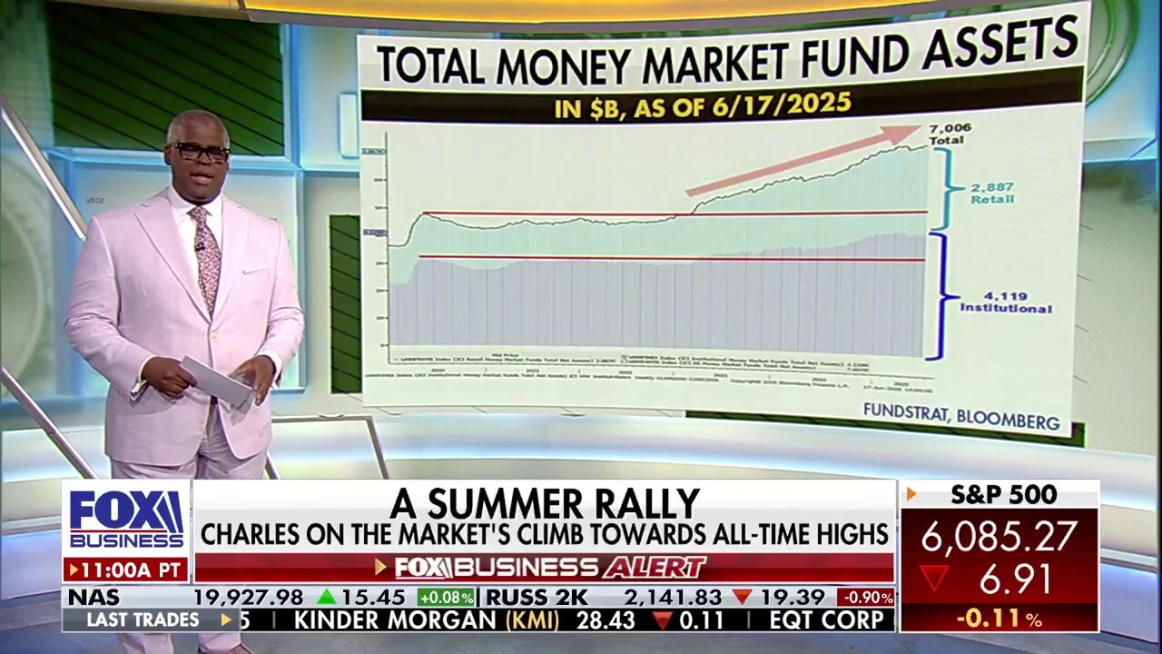 Stock market is taking an 'easy stroll' towards an all-time high: Charles Payne
