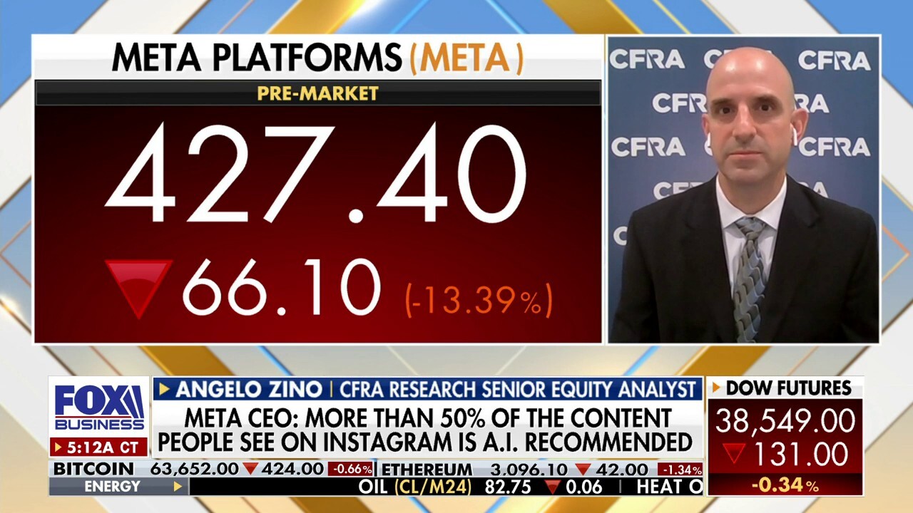 Meta earnings results 'were pretty good' as far as Q1 was concerned: Angelo Zino