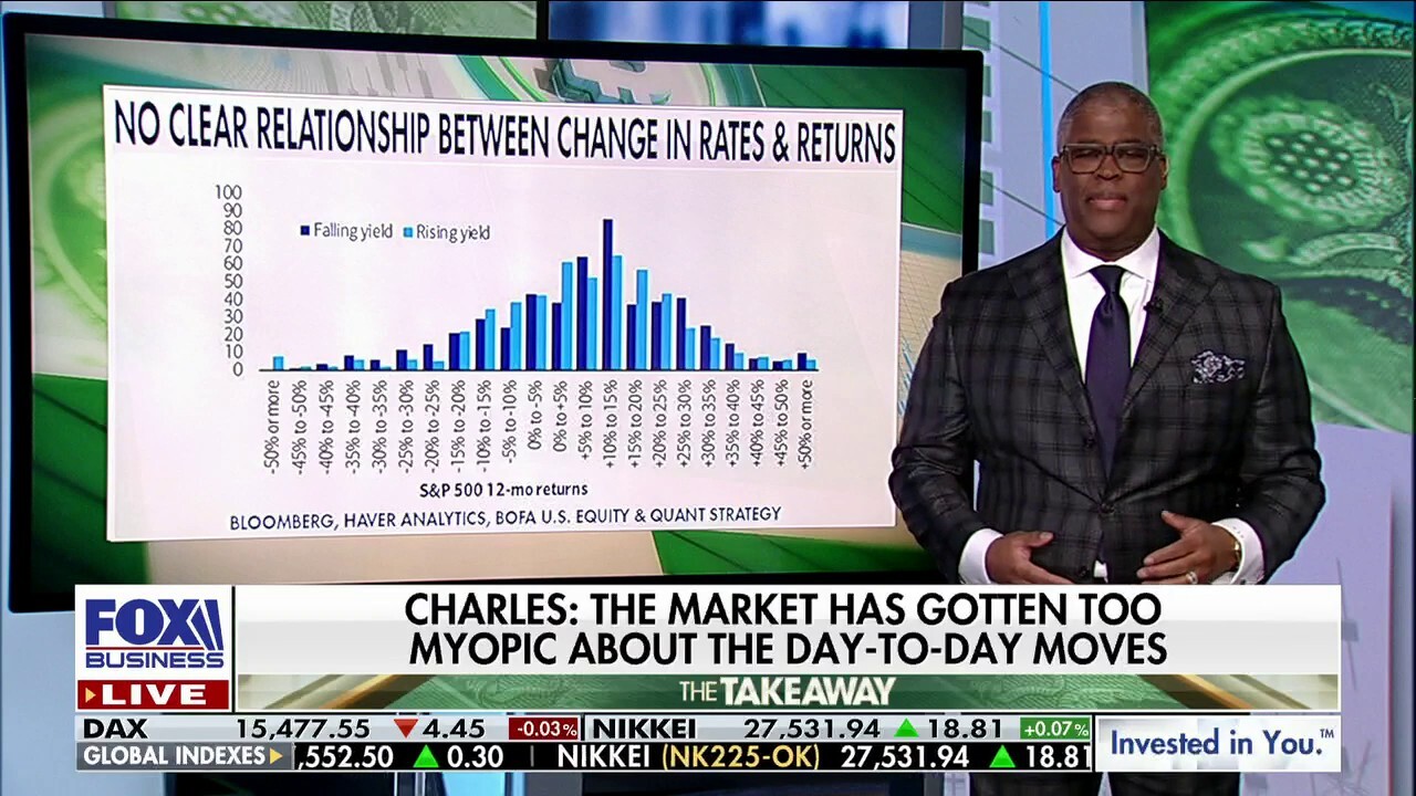 Charles Payne to investors: Do not overreact