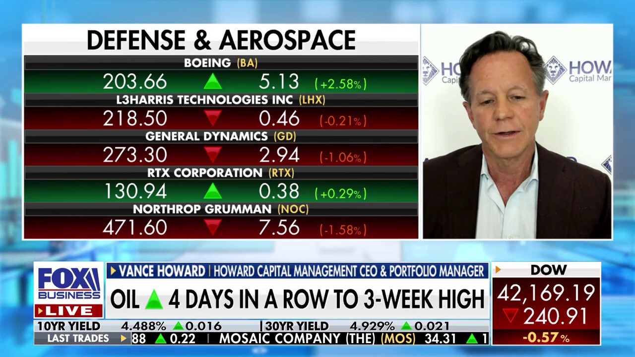 Trump is pushing a lot of money into the defense sector: Vance Howard 