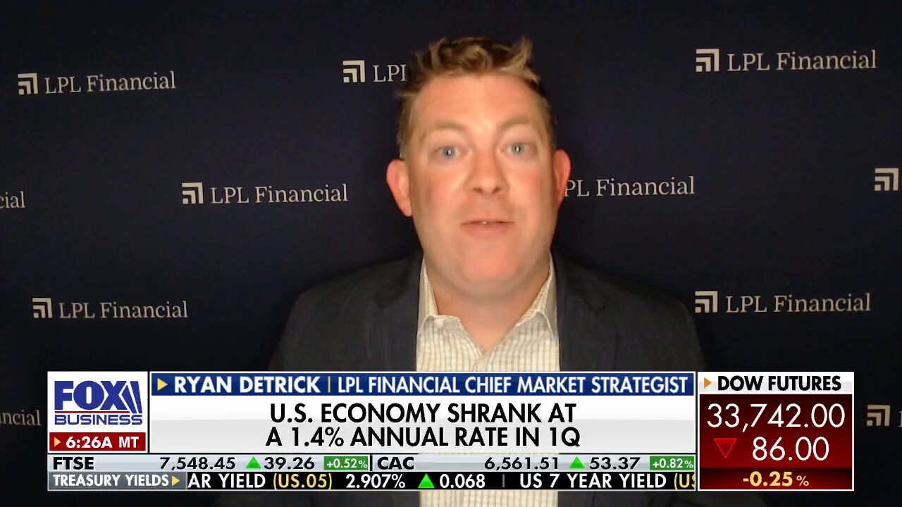 LPL Financial chief market strategist Ryan Detrick provides insight on the stock market. 