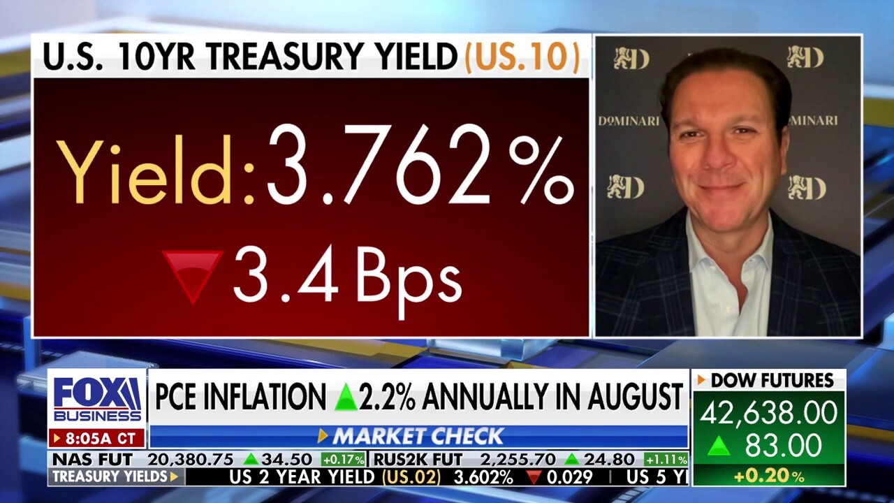 Dominari Financial CEO Kyle Wool analyzes the latest inflation data as the 2024 presidential election continues to heat up on ‘Varney & Co.’