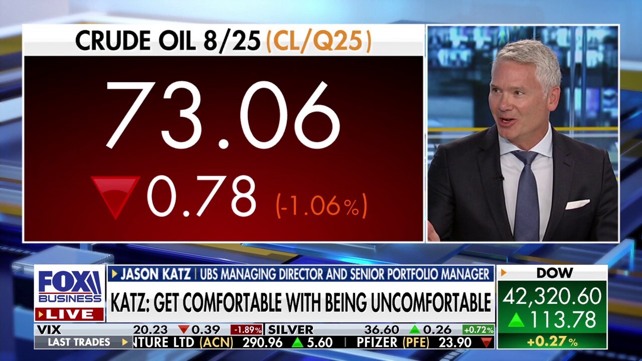 Market expert on how to invest today: Get comfortable being uncomfortable