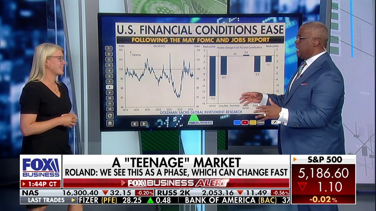 Markets are like a teenager going through a phase: Emily Roland