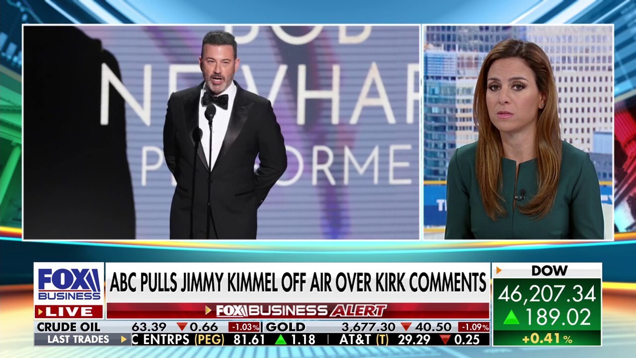 ‘The Big Money Show’ panel discusses ABC’s decision to pull Jimmy Kimmel’s show off the air after he made controversial comments about the Charlie Kirk assassination.