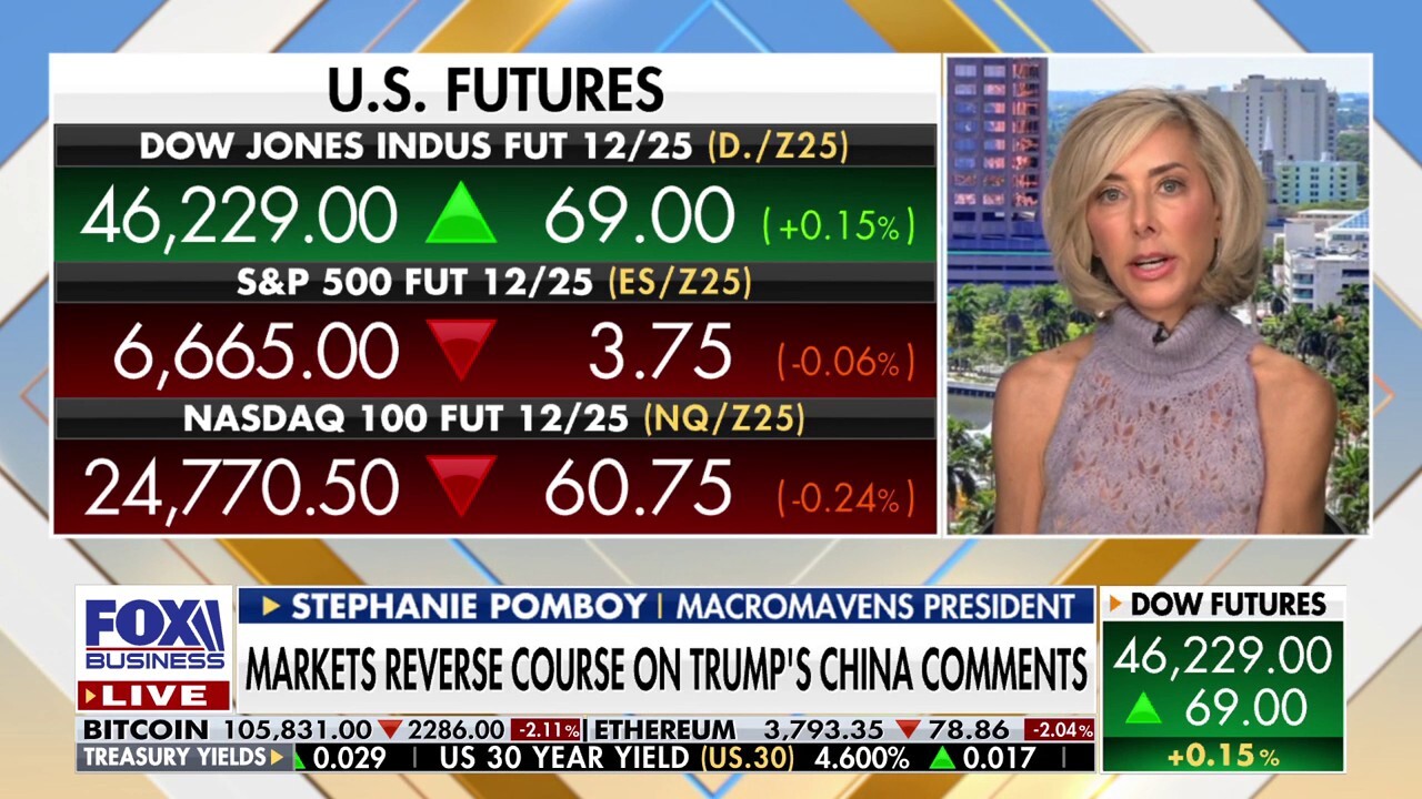 Economist: 'We have a much better hand to play' in Chinese trade war