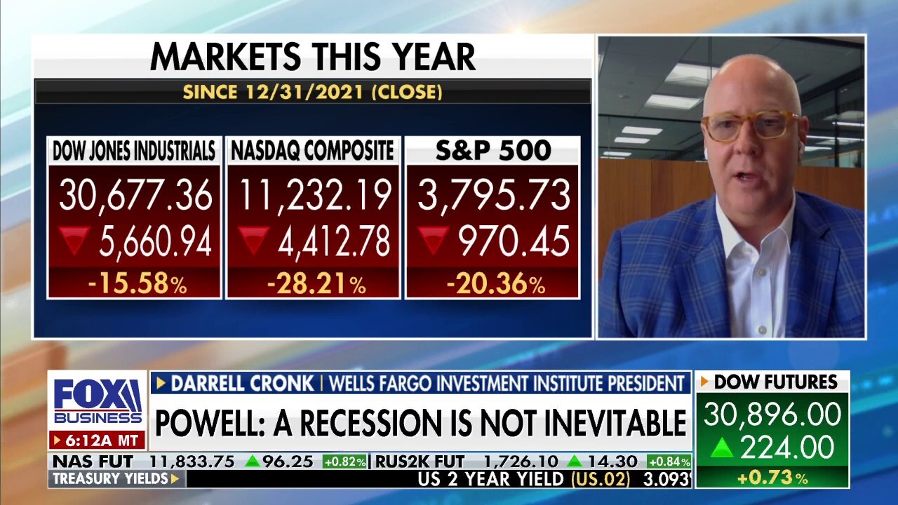 Investment expert: We are dangerously close to recession 